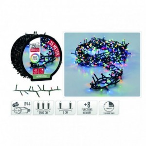 MICROCLUSTER 1250 LED...